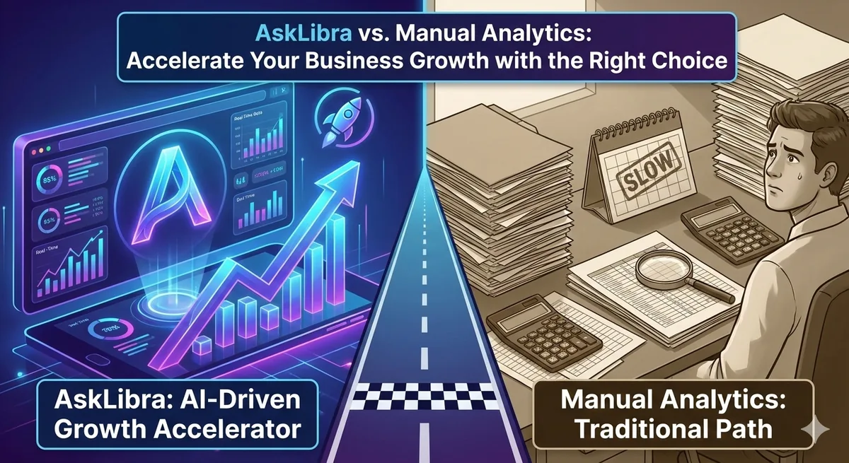 AskLibra vs. Manual Analytics: Accelerate Your Business Growth